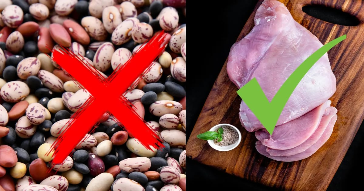 Chicken breast checked versus beans canceled