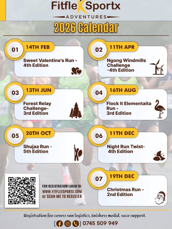 Ngong Windmills Challenge poster